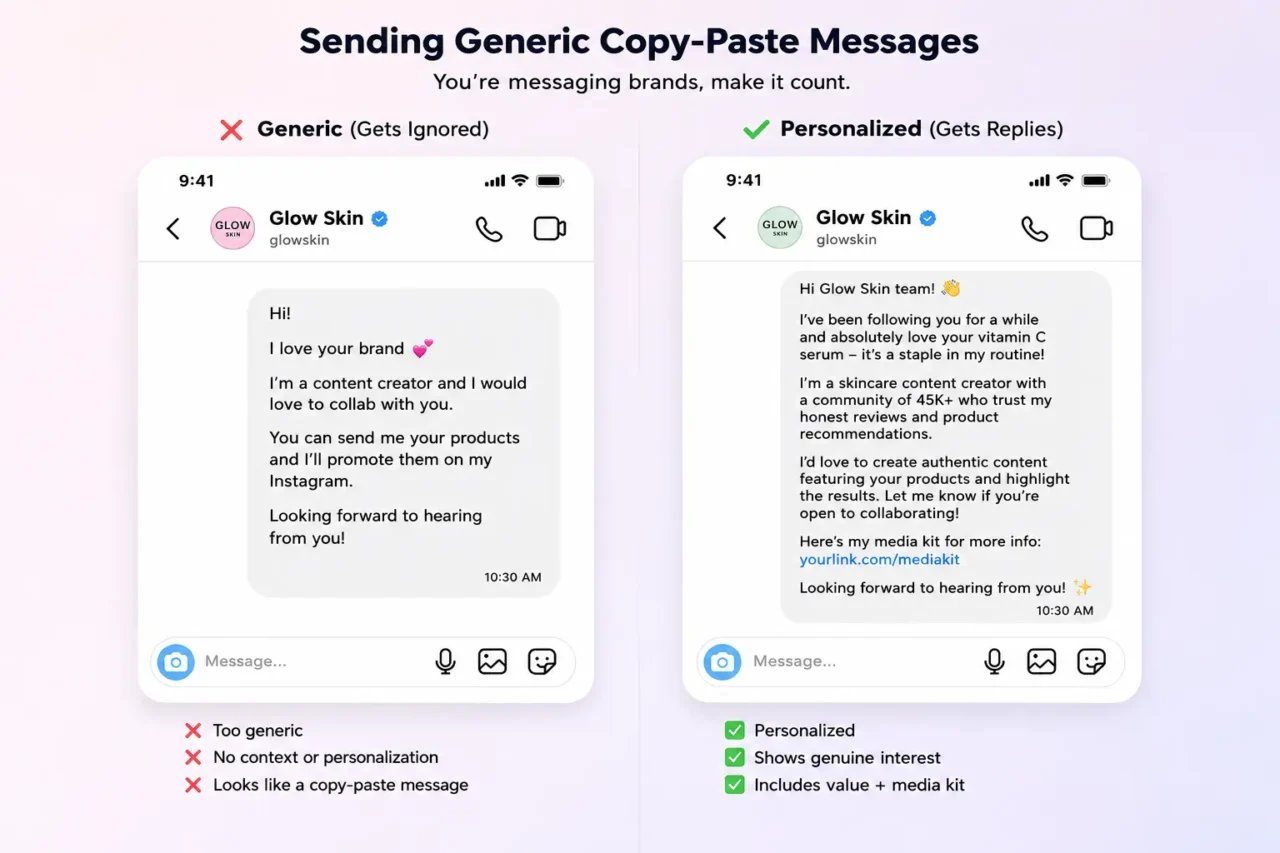 Sending Generic Copy-Paste Messages